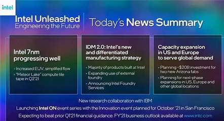 英特尔为汽车芯片产业注入新动力，网络运营视角下的“芯荒”缓解前景