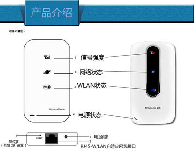 跨界新物种 一款融合移动电源、3G路由与存储功能的设备深度解析