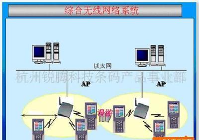 移动打印系统全链路解决方案 定制开发、条码集成与智能硬件网络运营