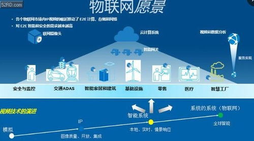 博鳌论坛今日开幕 议程全纪录与网络开发的新篇章